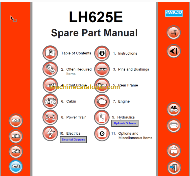Sandvik LH625E Mining Loader Parts Manual (L325E028)
