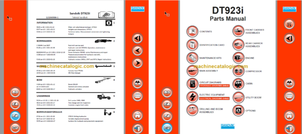 Sandvik DT923i Tunnelling Drill Service and Parts Manual (SN 121D69906-1)