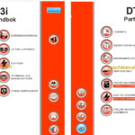 Sandvik DT923i Tunnelling Drill Service and Parts Manual (SN 121D75623-1)