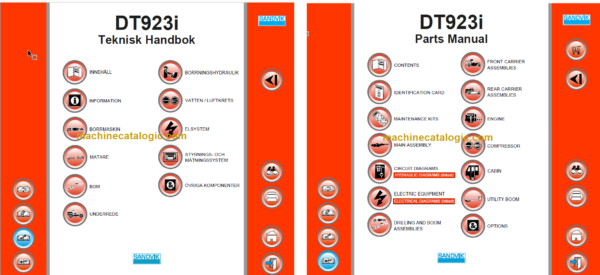 Sandvik DT923i Tunnelling Drill Service and Parts Manual (SN 121D75623-1)