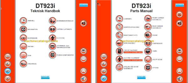 Sandvik DT923i Tunnelling Drill Service and Parts Manual (SN 121D76935-1)