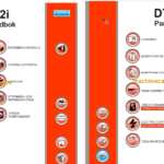 Sandvik DT1132i Tunnelling Drill Service and Parts Manual (SN 121D67195-1)