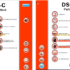 Sandvik DS511-C Drill Rig Service and Parts Manual (117B45215-1)