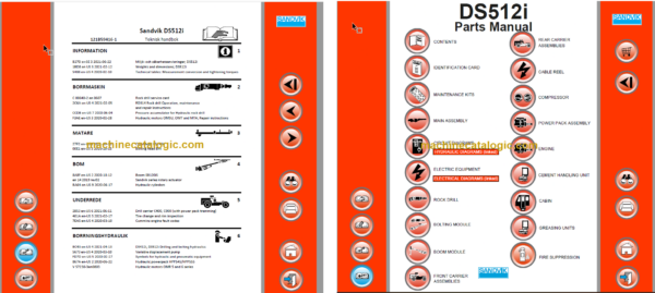 Sandvik DS512i Rock Bolter Service and Parts Manual (SN 121B59416-1)