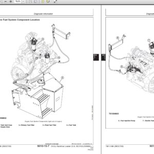 John Deere AG & CF Service Manual PDF SET (74.8 GB EN)