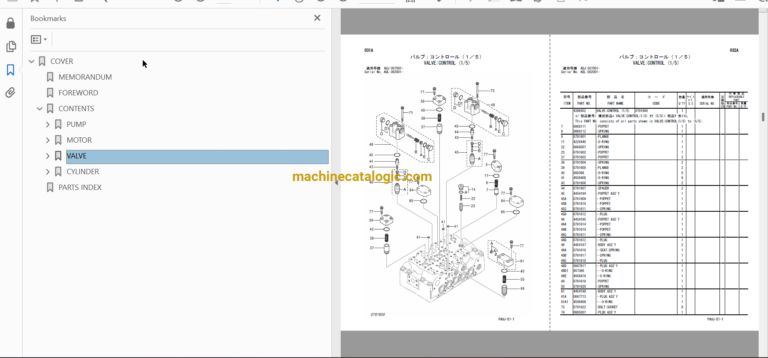 Hitachi ZX200 ZX200-E ZX200LC ZX200LC-E ZX200-X ZX200LC-X ZX210 ZX210LC ZX210H ZX210LCH ZX210K ZX210LCK ZX210N ZX240 Excavator Parts and Equipment Components Parts Catalog