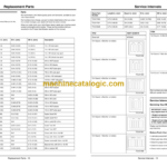 John Deere 1000, 1500, and 2000 Aercore Tractor-Mounted Aerators Operator's Manual (OMTCU28130)