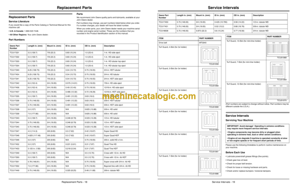 John Deere 1000, 1500, and 2000 Aercore Tractor-Mounted Aerators Operator's Manual (OMTCU28130)