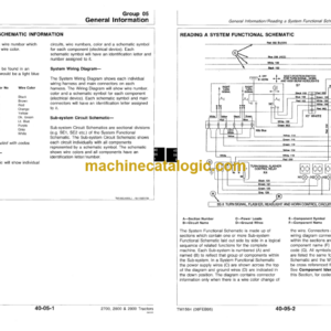 John Deere 2700 2800 and 2900 Tractors Technical Manual (TM1564)