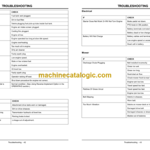 John Deere 2048HV, 2254HV, and 2554HV Sabre Garden Tractors Operator’s Manual (OMM140479I9)