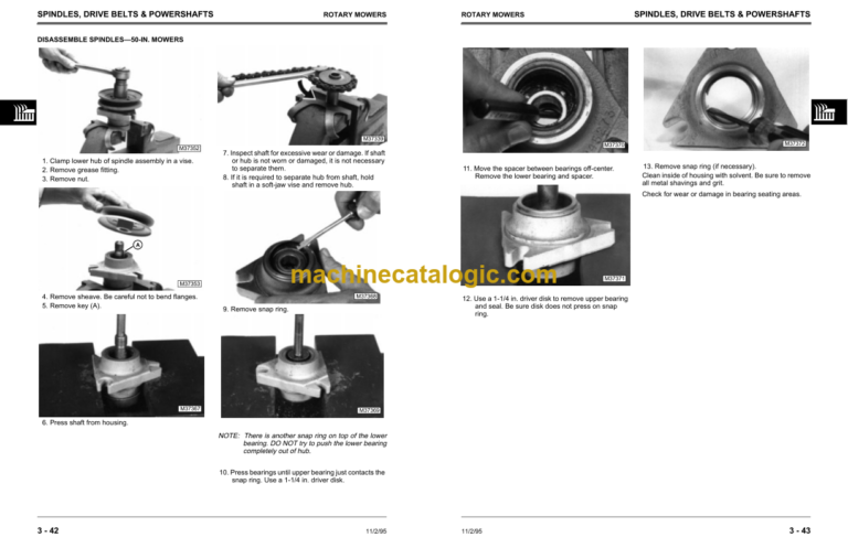 John Deere PTO Drive Attachments Technical Manual (TM1594)