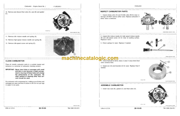 John Deere 317 Hydrostatic Tractor Technical Manual (TM1208)