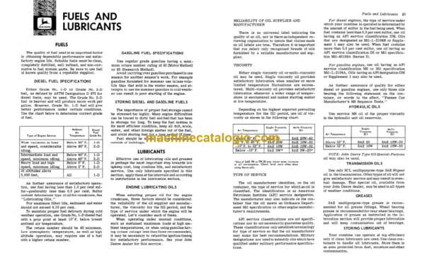 John Deere 95H Combines Operator's Manual John Deere (OMH65683)