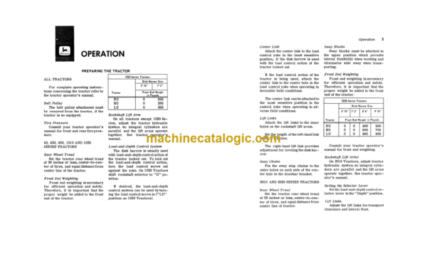 John Deere MODEL Y Disk Harrow Operator's Manual (OMB25410)