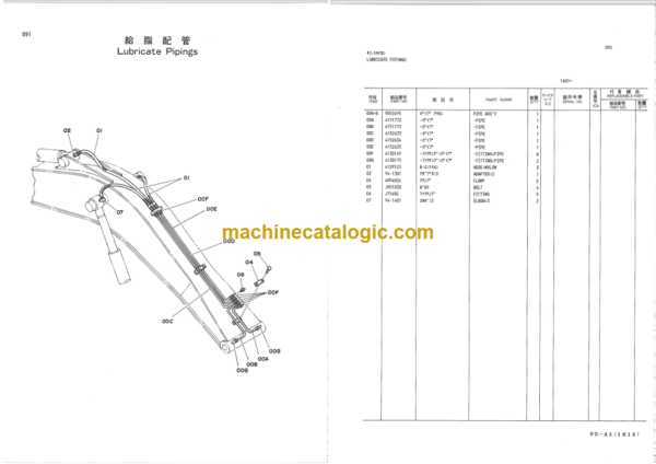 Hitachi UH053M Hydraulic Excavator Parts Catalog