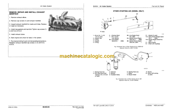 John Deere 4400 and 4420 Combines Technical Manual (TM1237)