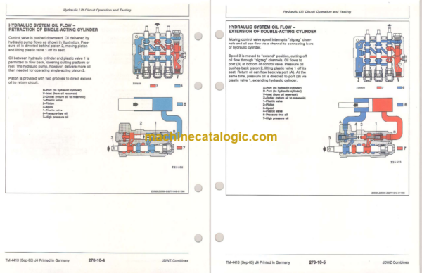 John Deere 1032, 1042, 1052 and 1055 Combines Technical Manual (TM4413)