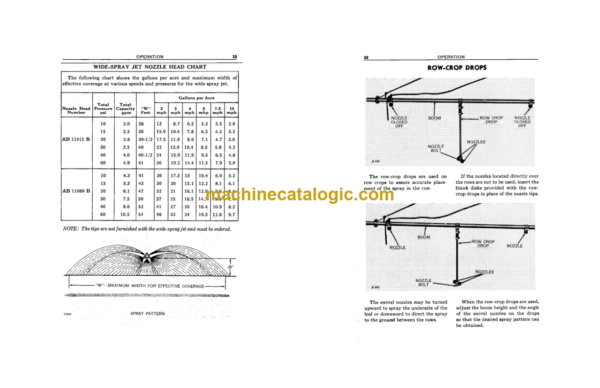 John Deere 31 Trailer Sprayer Operator's Manual (OMB73260)