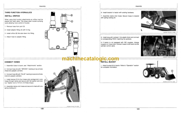 John Deere 240 and 245 Farm Loaders Operator's Manual (OMW28596)