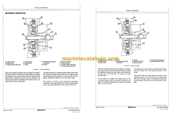 John Deere 410B 410C 510B 510C Backhoe Loaders Operation and Tests Technical Manual (TM1468)