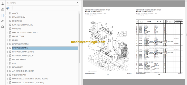 Hitachi ZX210LC-7 ZX210LCN-7 ZX240N-7 Hydraulic Excavator Parts and Equipment Components Parts Catalog