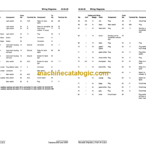 John Deere 2350 and 2550 Tractors Technical Manual (TM4403)