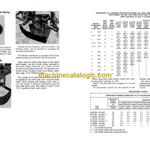 John Deere 51 Unit Planter Operator’s Manual (OMA28659)