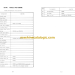 Hitachi Hydraulic System Servicing Service Manual
