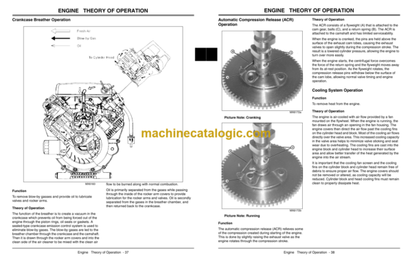 John Deere 737 and 757 Mid-Mount Z-Trak Technical Manual (TM2003)