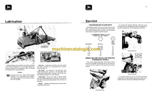 John Deere 127 Gyramor Rotary Cutter Operator's Manual (OMW21321)