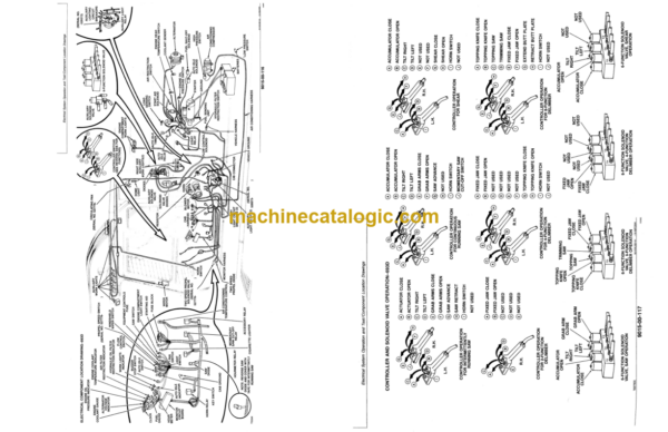 John Deere 690D Excavator 690D-LC Excavator 693D Feller-Buncher 693D Delimber Operation and Test Technical Manual (TM1387)