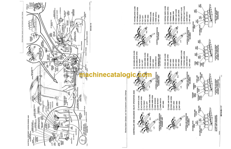 John Deere 690D Excavator 690D-LC Excavator 693D Feller-Buncher 693D Delimber Operation and Test Technical Manual (TM1387)
