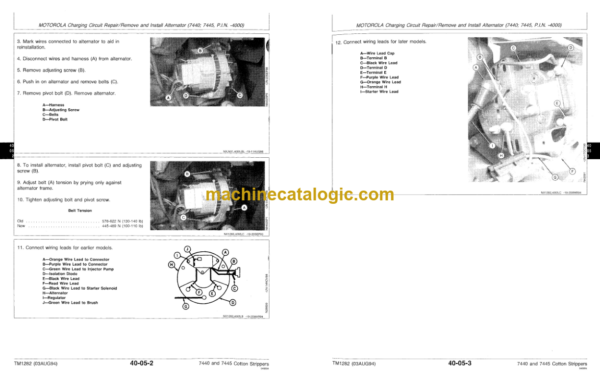 John Deere 7440 and 7445 Cotton Strippers Technical Manual (TM1282)