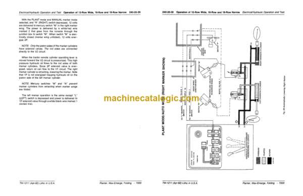 John Deere 7000 Folding Max-Emerge Planter Technical Manual (TM1211)