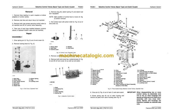 John Deere 2350 and 2550 Tractors Technical Manual (TM4403)