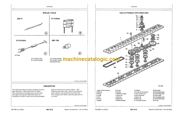 John Deere 1326 and 1327 Impeller Mower-Conditioners Technical Manual (TM3260)