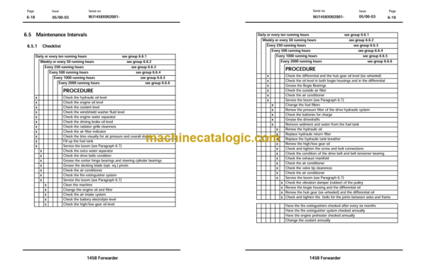 John Deere 1458 Forwarder Operator's Manual (OMF062128)