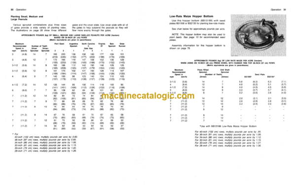 John Deere 51 Unit Planter Operator's Manual (OMA28659)