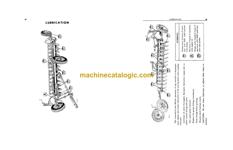 John Deere 1200 Series Surflex Disk Tiller Operator's Manual (OMW11661)