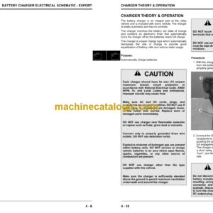 John Deere E-GATOR UTILITY VEHICLE Technical Manual (TM1766)