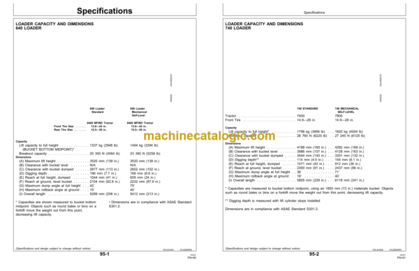 John Deere 640 and 740 Loaders Operator's Manual (OMW43407)