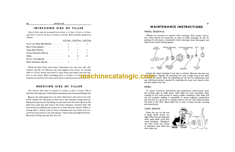 John Deere 1700 Series Surflex Disk Tiller Operator's Manual (OMW11426)