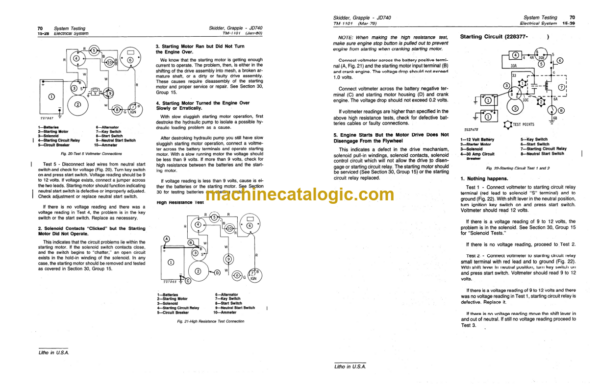 John Deere JD740 Grapple Skidder Technical Manual (TM1101)