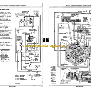 John Deere 9960 Cotton Picker Operation and Tests Technical Manual (TM1521)