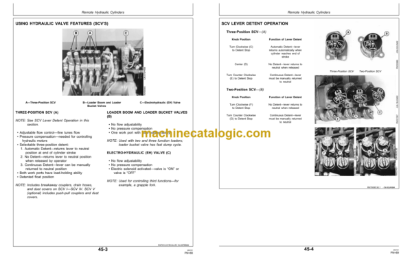 John Deere 7610, 7710, and 7810 Tractors Operator's Manual (OMAR162175)