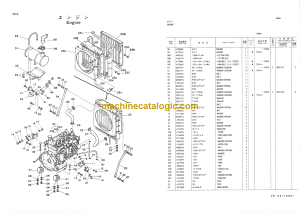 Hitachi UH053 Hydraulic Excavator Parts Catalog
