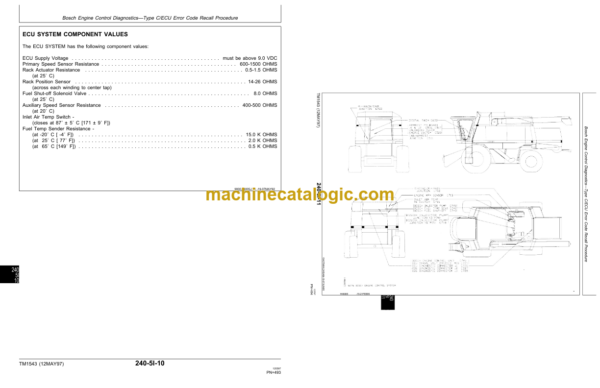 John Deere CTS Rice Combine Repair Operation and Tests Technical Manual (TM1543)