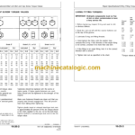 John Deere 787 Air Seeding Systems Technical Manual (TM1577)