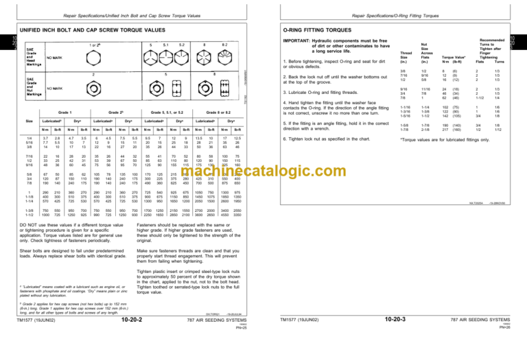 John Deere 787 Air Seeding Systems Technical Manual (TM1577)