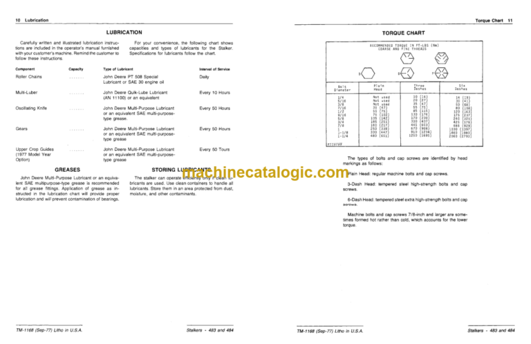 John Deere 483 and 484 Stalkers Technical Manual (TM1168)
